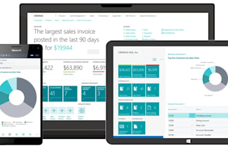 develop, customize, and integrate microsoft dynamics 365 business central