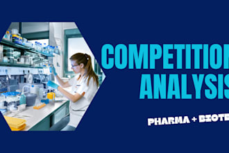 do a competitor and pipeline analysis for biotech and pharma
