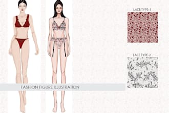 design lingerie, sleepwear, loungewear, swimwear, techpack, print types