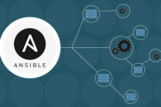 prep you for rhce ansible with labs