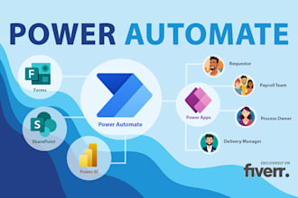 automate business processes with microsoft power automate