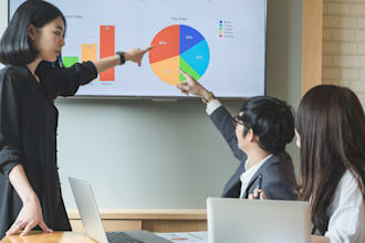 prepare financial analysis, projection, profit loss, ratio financial model