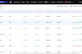 do copy trading bot, copy trade bot, coinbase bot, forex copy trading bot