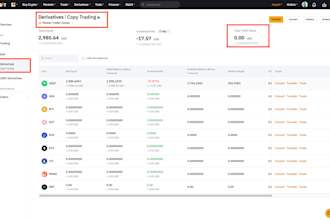 develop solana trading bot, copy trade bot, volume bot, and dextool bot
