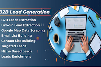 do linkedin leads, ecommerce leads, b2b lead generation