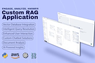 transform your business with custom rag, llm and ai powered applications