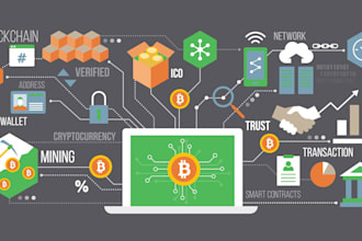 blockchain app with web3js or hyperledger fabric,erc20 bep20