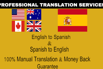 translate clothing store website, shopify website to russian, hebrew and spanish