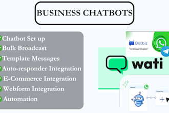 integrate platforms for your business