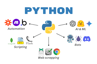 do python scripting, automation and web scraping