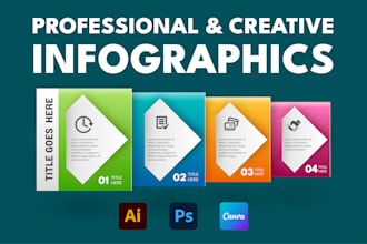 do attractive canva, educational, business infographic designs