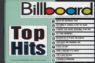 do track billboard chart massive ratings for global music placement