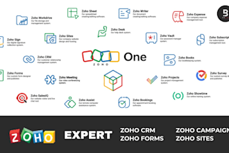 be your zoho expert zoho trainer, zoho sites, zoho crm, zoho campaign, zoho form