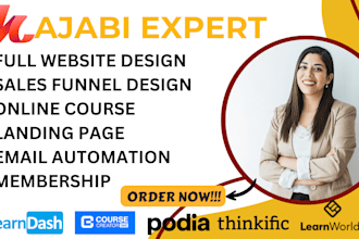 kajabi website kajabi online course teachable podia kajabi landing page thinkfic