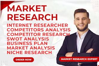 do profit making market research swot , competitive analysis