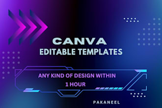 design perfect graphics on canva