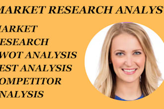 do market research ,niche, swot,competitor analysis and business marketing plan