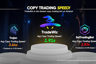 deliver solana copy trading bot, solana volume trading bot, copy trade bot
