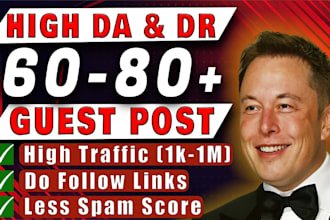 submit a guest post of a relevant niche