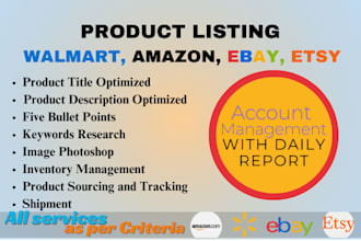 do optimized product listing on walmart amazon etsy ebay