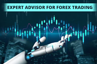 high profitable forex trading bot trading bot forex eas forex trading robot