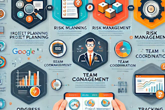 do expert project management services for successful project delivery
