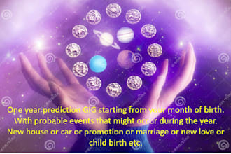 predict the events for one year starting from your birth month