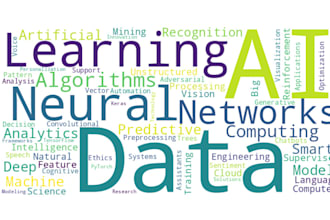 do artificial intelligence powered apps websites