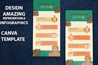 design informational infographics with canva template