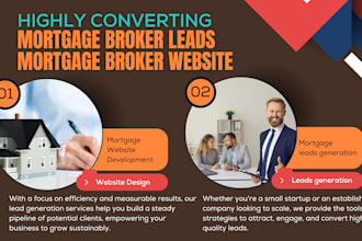 generate mortgage refinancing leads mortgage leads for mortgage brokers mortgage