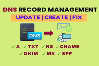 fix all your dns record, like txt, mx, spf, dkim,dmarc