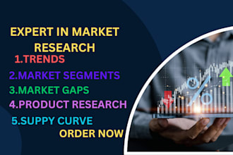 provide professional market research for your business