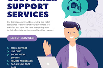 drive sales and customer support expert sales reports included