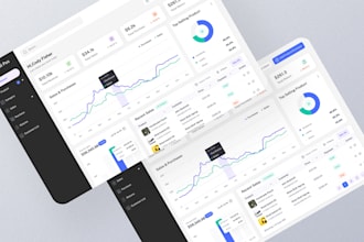 develop ai saas platform, llm ai app or custom chatgpt