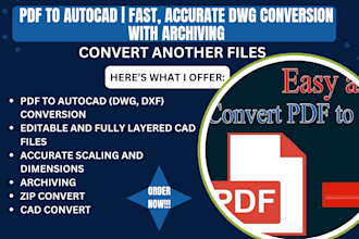 convert your pdf, jpg, ppt, html, excel, doc, zip, tiff, file format