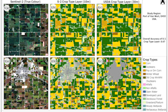 create crop classification using satellite images