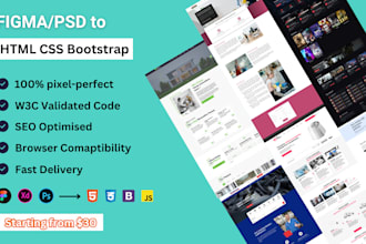 do figma to HTML CSS conversion using bootstrap
