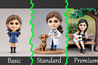 turn you into a custom chibi figurine style