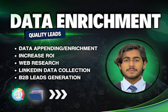 do data enrichment, targeted sales leads and prospect list