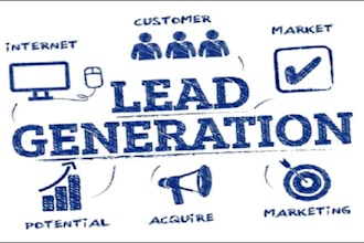 generate high quality forex leads to boost your trading success