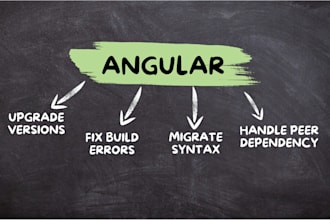 migrate your web application to latest angular version