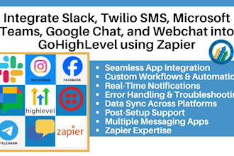 integrate slack twilio microsoft teams google chat into gohighlevel using zapier