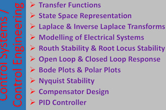 assist you in control systems and control engineering