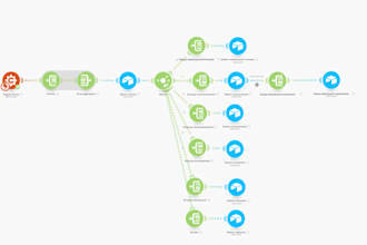 automate your business processes so that you will save at least 10 hours a week