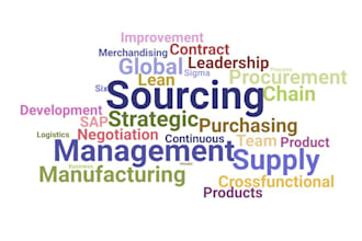 find the best suppliers for your project