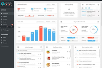 software developer, crm, mlm, pos, credit repair, inventory system, erpnext, hrm