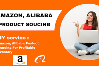 manage your amazon product sourcing from alibaba also resolve inventory issues