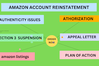 remove amazon product authenticity complaints and reinstate your amazon listing