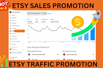 boost etsy shop promotion SEO etsy traffic etsy ranking etsy sales