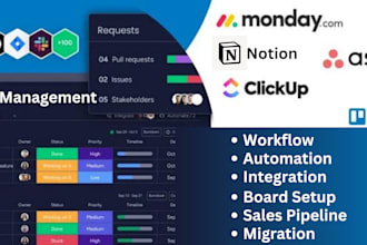 setup workflow integrate automate make com clickup monday com notion gantt chart